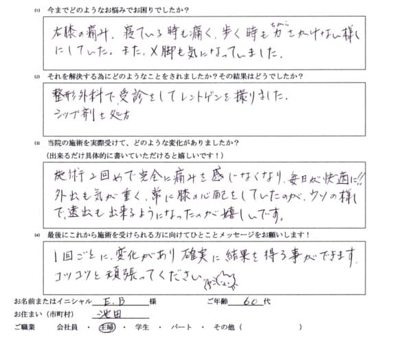 X脚による痛みが改善された方のアンケート